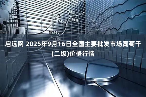 启远网 2025年9月16日全国主要批发市场葡萄干(二级)价格行情