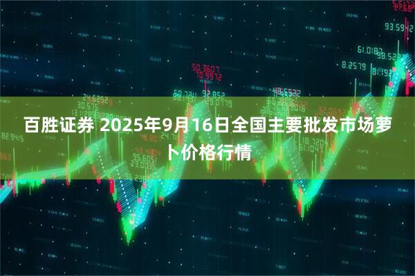 百胜证券 2025年9月16日全国主要批发市场萝卜价格行情